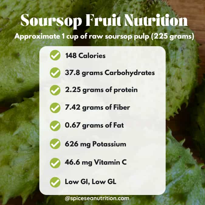 soursop nutrition